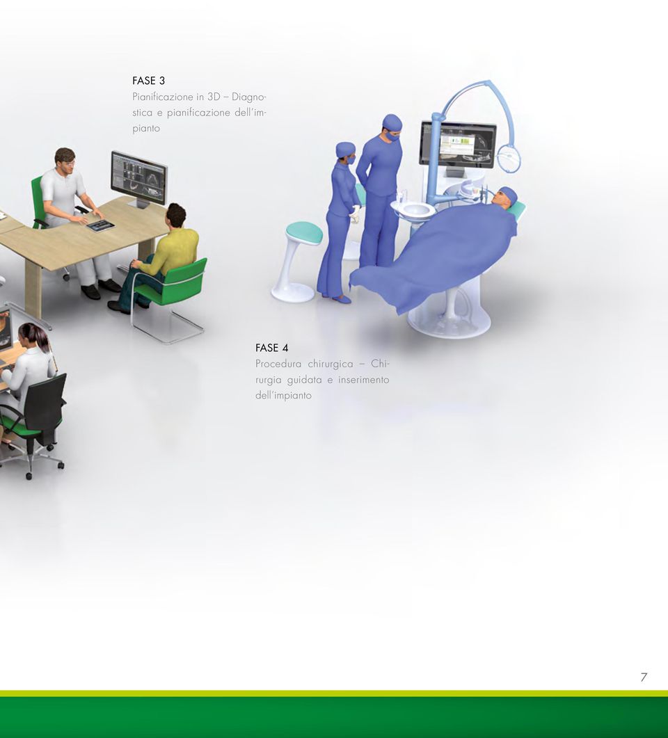 impianto Fase 4 Procedura chirurgica