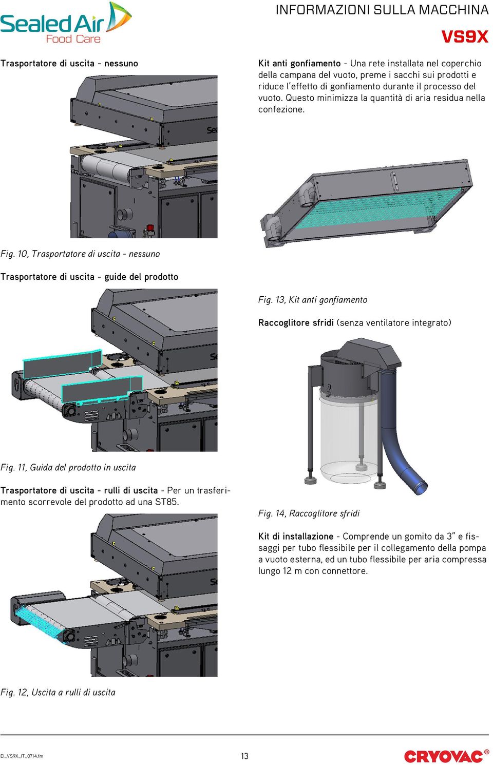 13, Kit anti gonfiamento Raccoglitore sfridi (senza ventilatore integrato) Fig.