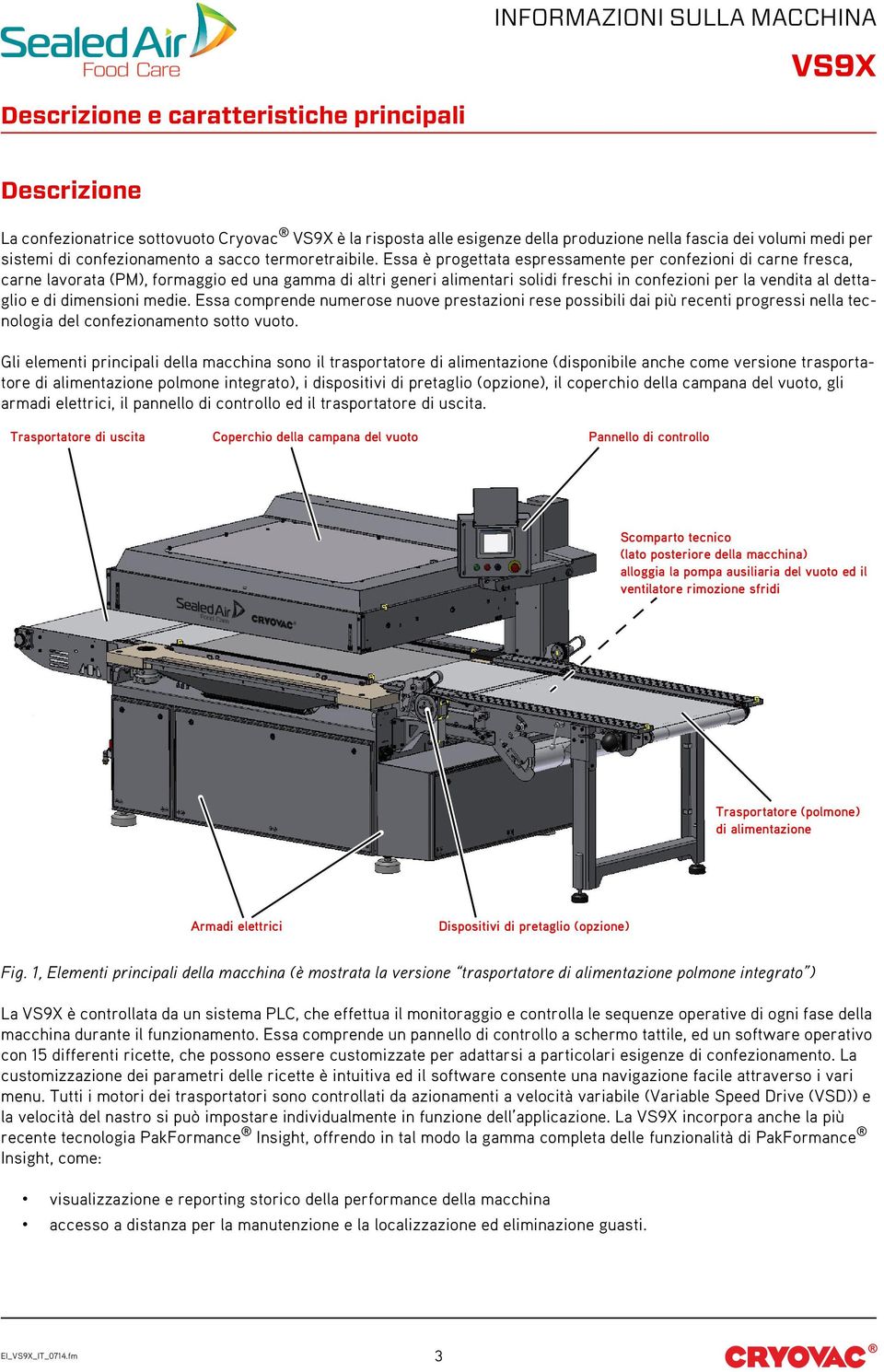 Essa è progettata espressamente per confezioni di carne fresca, carne lavorata (PM), formaggio ed una gamma di altri generi alimentari solidi freschi in confezioni per la vendita al dettaglio e di