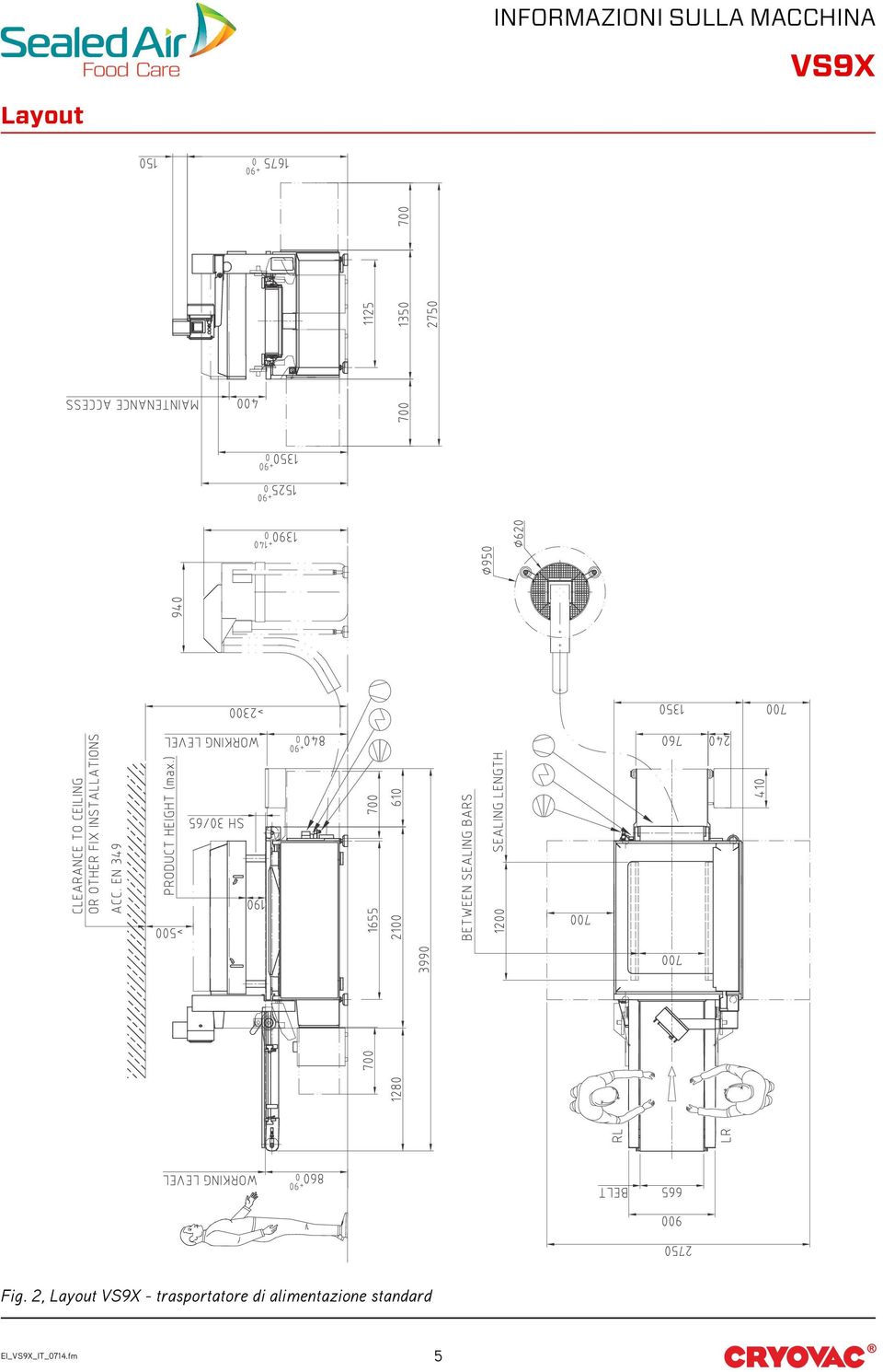 2, Layout - trasportatore