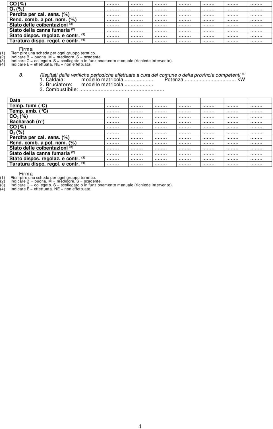 .................... Firma (1) Riempire una scheda per ogni gruppo termico. (2) Indicare B = buona. M = mediocre. S = scadente. (3) Indicare C = collegato.