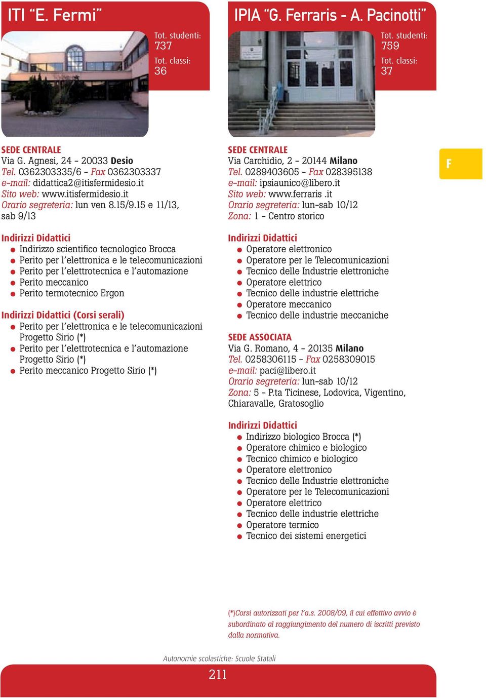 telecomunicazioni Progetto Sirio (*) Perito per l elettrotecnica e l automazione Progetto Sirio (*) Perito meccanico Progetto Sirio (*) Via Carchidio, 2-20144 Tel.