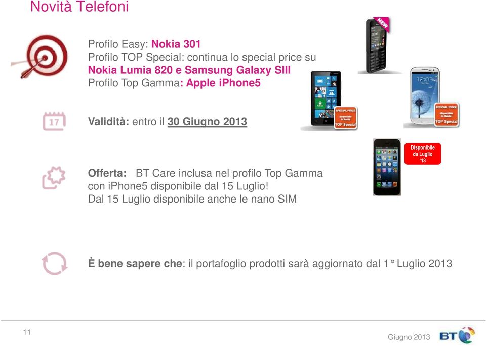 inclusa nel profilo Top Gamma con iphone5 disponibile dal 15 Luglio!