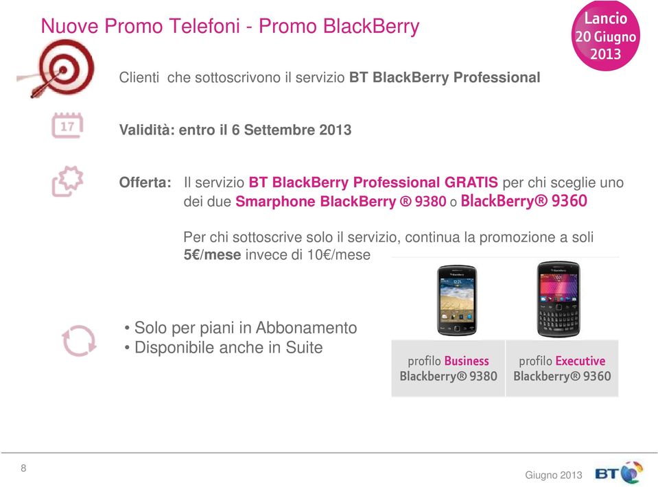 Smarphone BlackBerry 9380 o BlackBerry 9360 Per chi sottoscrive solo il servizio, continua la promozione a soli 5 /mese invece