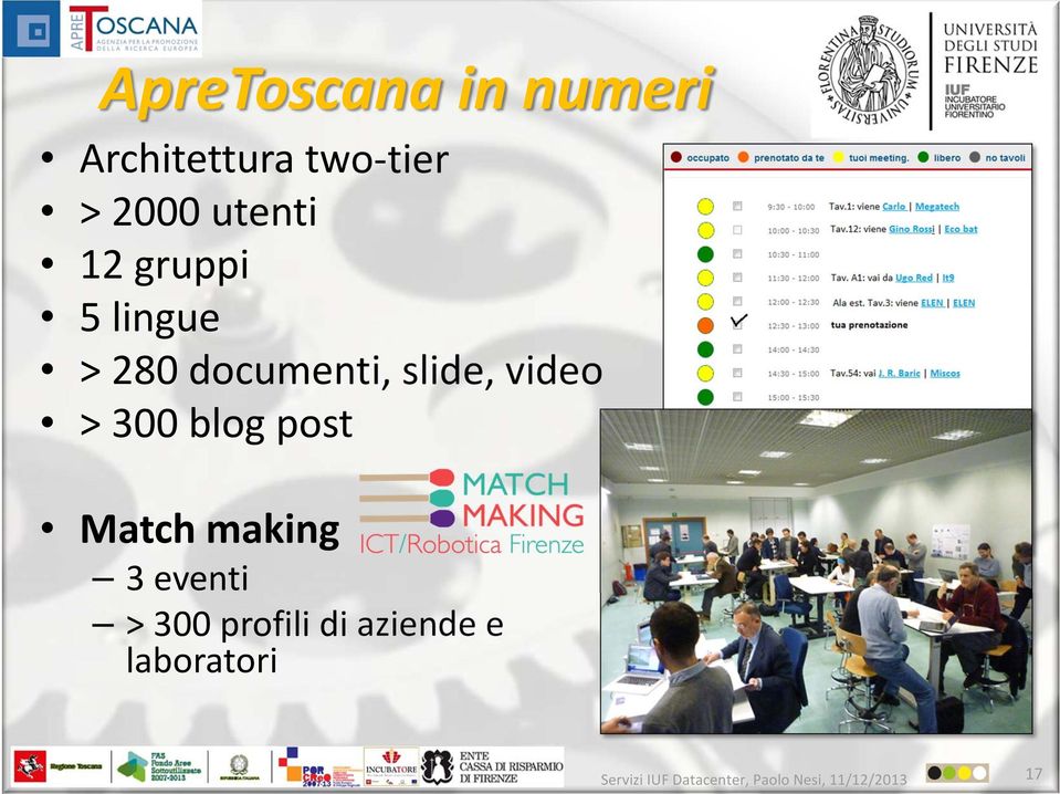 documenti, slide, video > 300 blog post Match