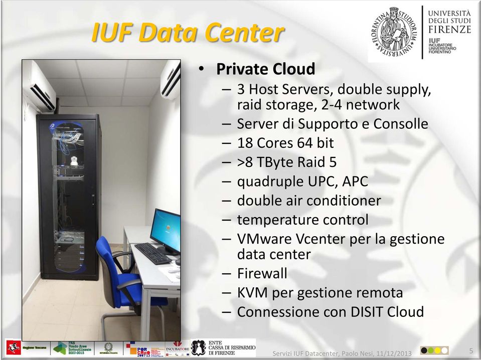 quadruple UPC, APC double air conditioner temperature control VMware Vcenter