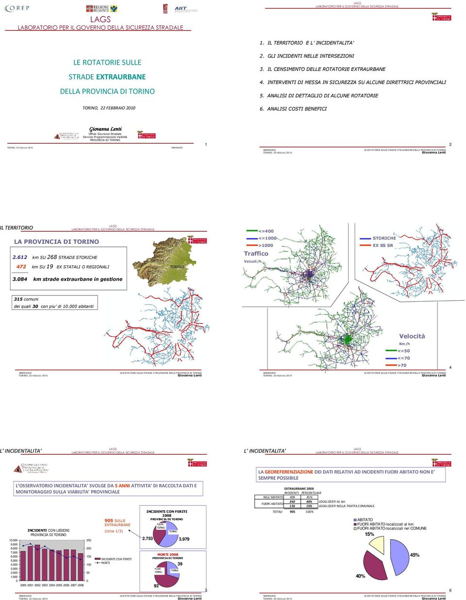 ANALISI COSTI BENEFICI Ufficio Sicurezza Stradale Servizio Programmazione Viabilità PROVINCIA DI 1 2 IL TERRITORIO <=4 LA PROVINCIA DI 2.