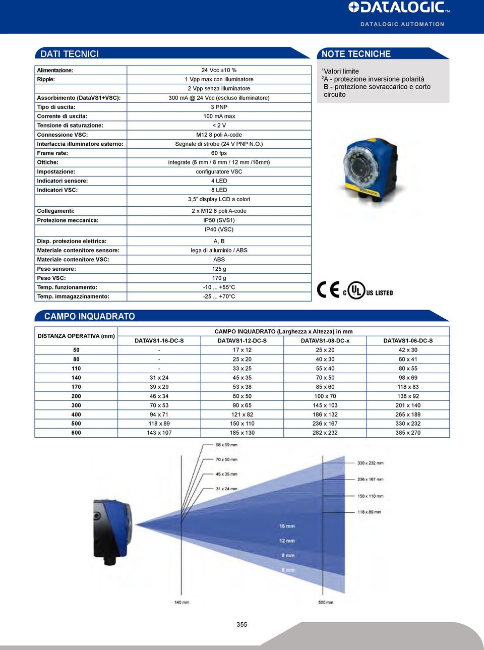 ) Frame rate: 60 fps Ottiche: integrate (6 mm / 8 mm / 12 mm /16mm) Impostazione: configuratore VSC Indicatori sensore: 4 LED Indicatori VSC: 8 LED 3,5 display LCD a colori NOTE TECNICHE 1 Valori