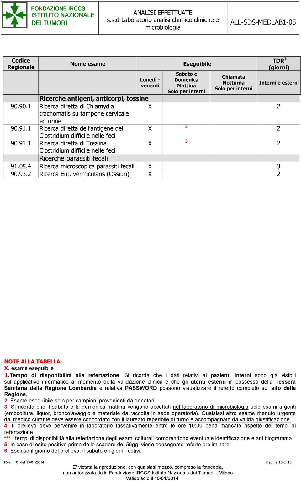 9.2 Ricerca Ent. vermicularis (Ossiuri) 2. esame eseguibile. Si ricorda che il sabato e la domenica mattina vengono accettati nel laboratorio di solo esami urgenti 4.