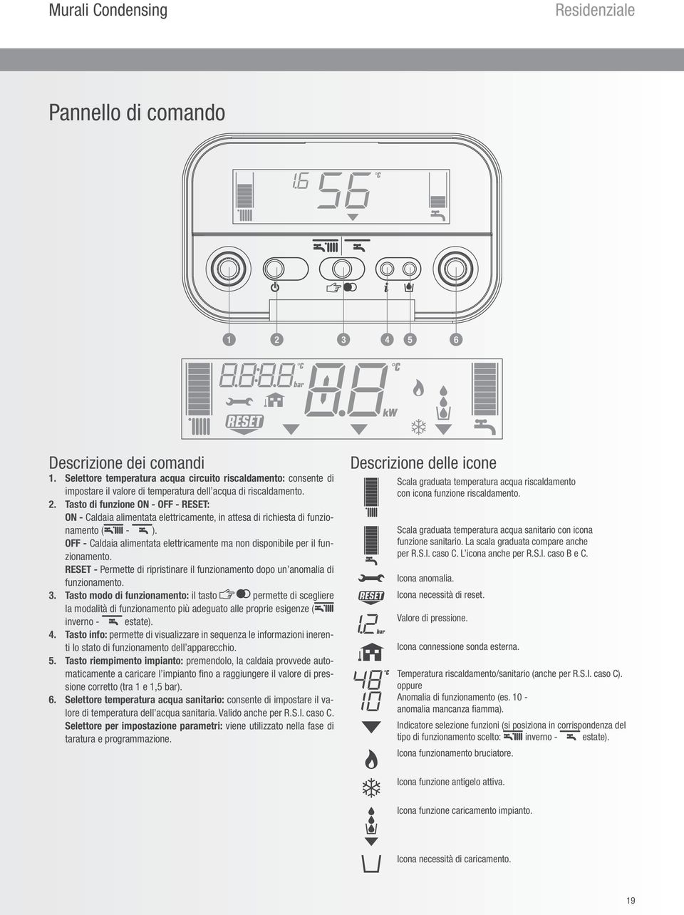 Tasto di funzione ON OFF RESET: ON Caldaia alimentata elettricamente, in attesa di richiesta di funzionamento ( ). OFF Caldaia alimentata elettricamente ma non disponibile per il funzionamento.