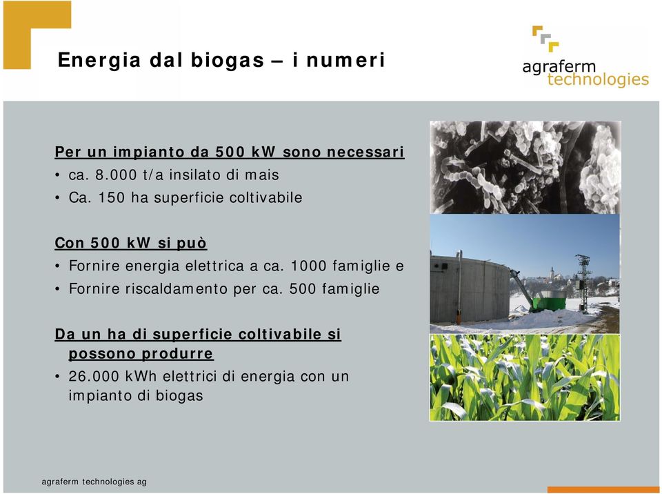 150 ha superficie coltivabile Con 500 kw si può Fornire energia elettrica a ca.