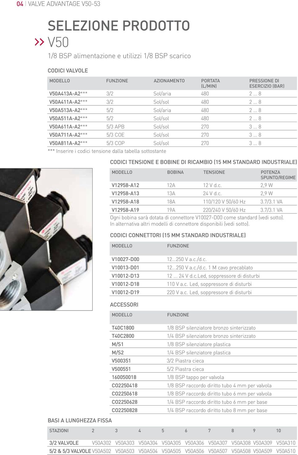 .. 8 V50A811A-A2*** 5/3 COP Sol/sol 270 3.