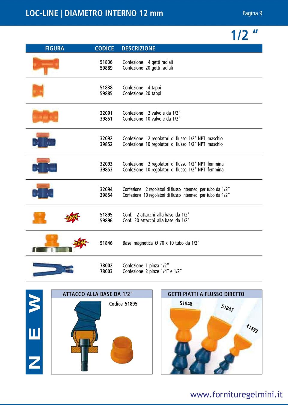 1/2" NPT femmina Confezione 10 regolatori di flusso 1/2" NPT femmina 32094 39854 Confezione 2 regolatori di flusso intermedi per tubo da 1/2" Confezione 10 regolatori di flusso intermedi per tubo da