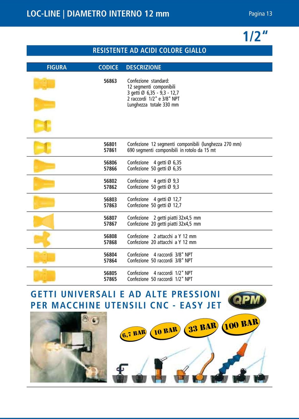 Confezione 4 getti Ø 6,35 Confezione 50 getti Ø 6,35 Confezione 4 getti Ø 9,3 Confezione 50 getti Ø 9,3 Confezione 4 getti Ø 12,7 Confezione 50 getti Ø 12,7 Confezione 2 getti piatti 32x4,5 mm