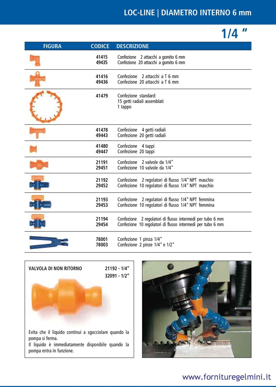 Confezione 4 tappi Confezione 20 tappi Confezione 2 valvole da 1/4" Confezione 10 valvole da 1/4" Confezione 2 regolatori di flusso 1/4" NPT maschio Confezione 10 regolatori di flusso 1/4" NPT