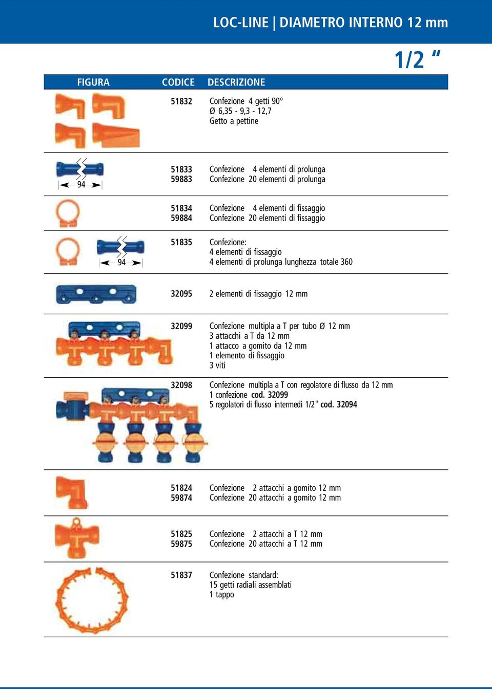 32099 Confezione multipla a T per tubo Ø 12 mm 3 attacchi a T da 12 mm 1 attacco a gomito da 12 mm 1 elemento di fissaggio 3 viti 32098 Confezione multipla a T con regolatore di flusso da 12 mm 1