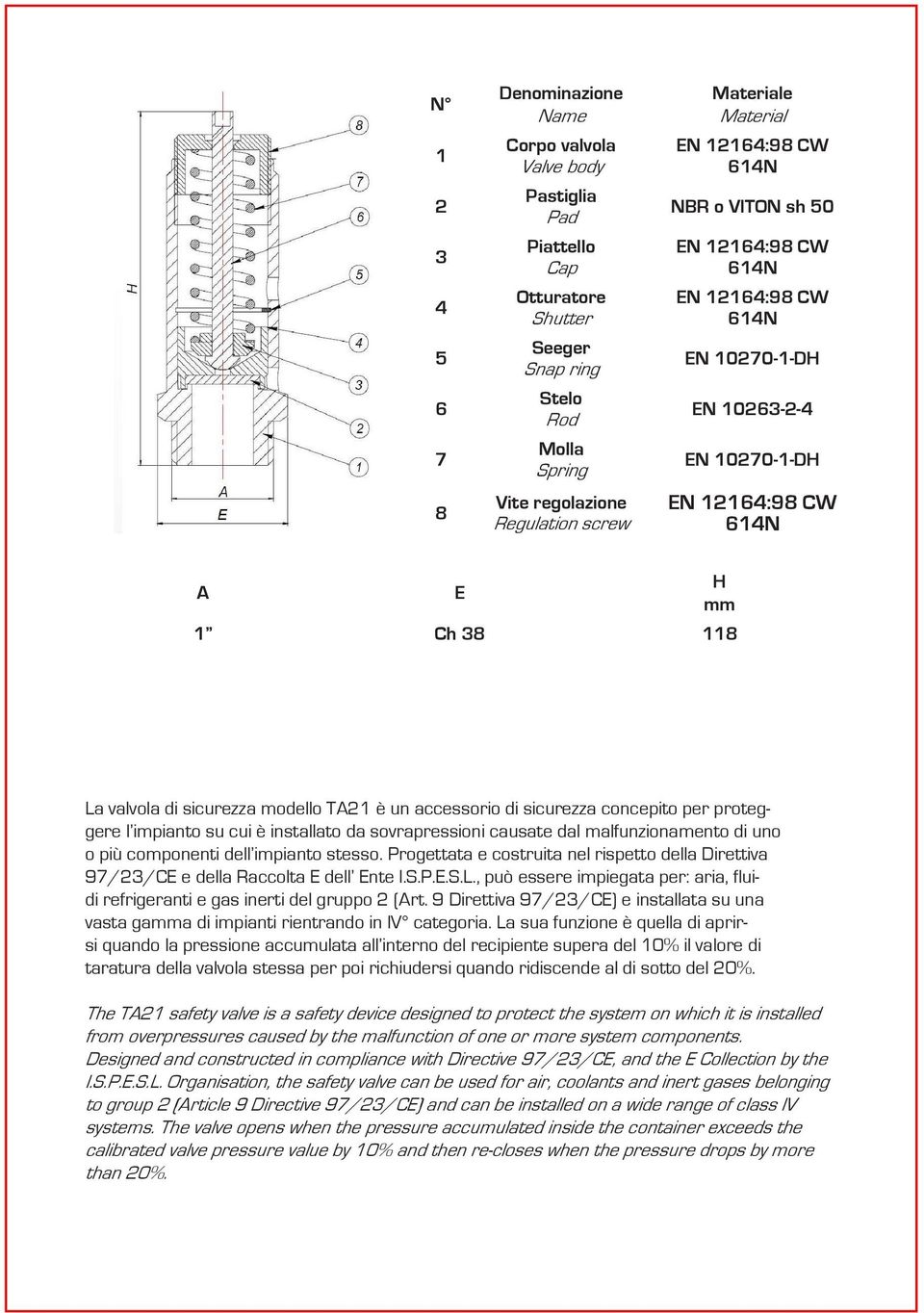 , può essere impiegata per: aria, fluidi refrigeranti e gas inerti del gruppo (Art. 9 Direttiva 9//CE) e installata su una vasta gaa di impianti rientrando in IV categoria.