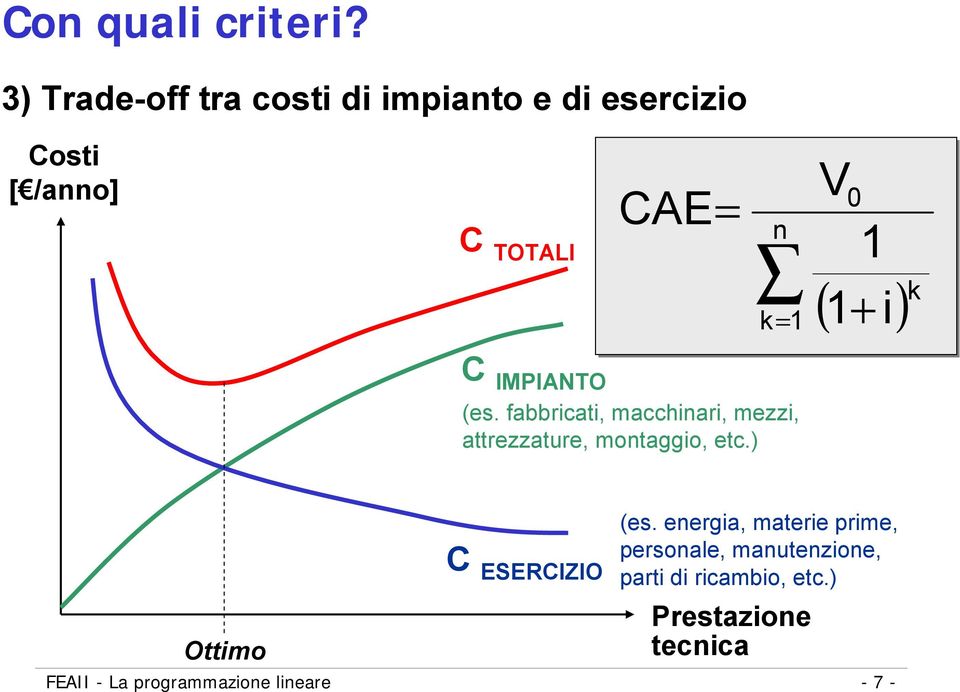 i ) k= + k C IMPIANTO (es. fabbricati, macchinari, mezzi, attrezzature, montaggio, etc.