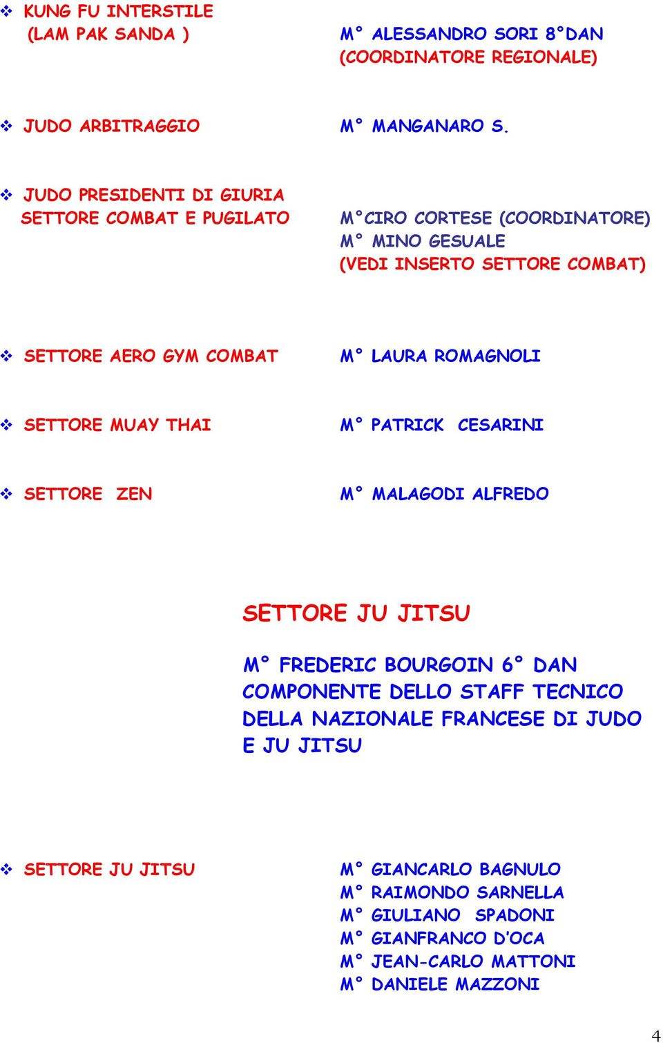 M LAURA ROMAGNOLI v SETTORE MUAY THAI M PATRICK CESARINI v SETTORE ZEN M MALAGODI ALFREDO SETTORE JU JITSU M FREDERIC BOURGOIN 6 DAN COMPONENTE DELLO STAFF