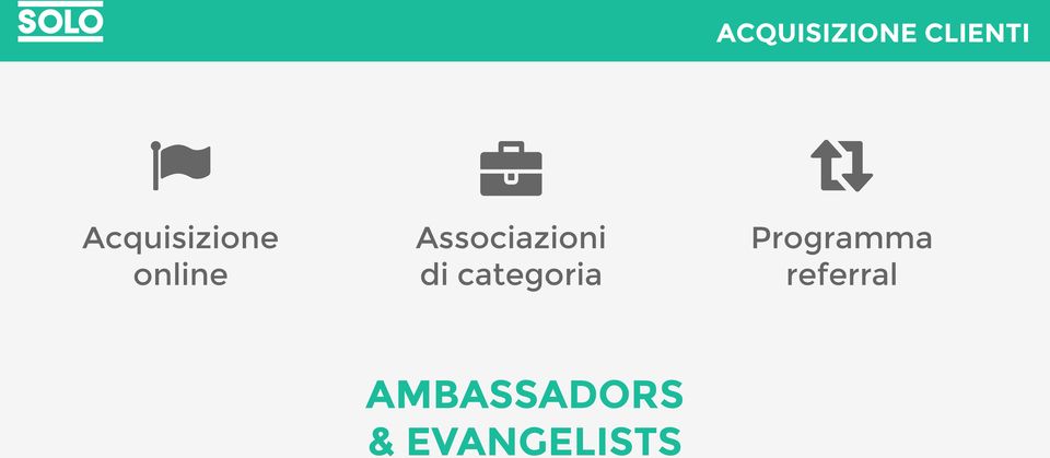 Associazioni di categoria