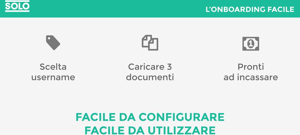 credit documenti cards payments Pronti NO ad