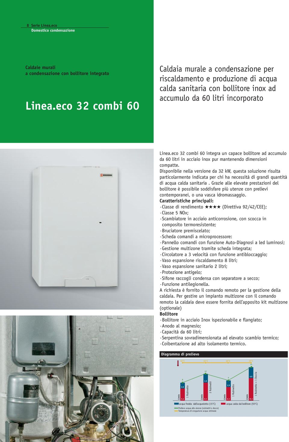 eco 32 combi 60 integra un capace bollitore ad accumulo da 60 litri in acciaio inox pur mantenendo dimensioni compatte.