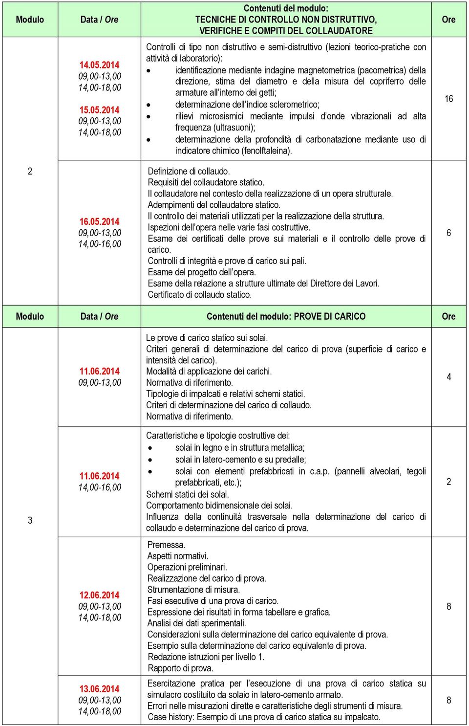 201 Controlli di tipo non distruttivo e semi-distruttivo (lezioni teorico-pratiche con attività di laboratorio): identificazione mediante indagine magnetometrica (pacometrica) della direzione, stima