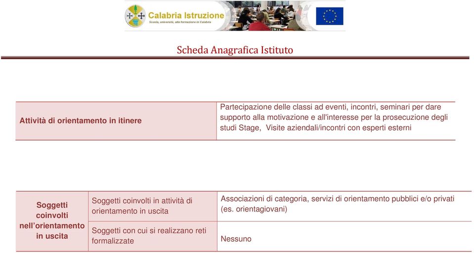 Soggetti coinvolti nell orientamento in uscita Soggetti coinvolti in attività di orientamento in uscita Soggetti con cui