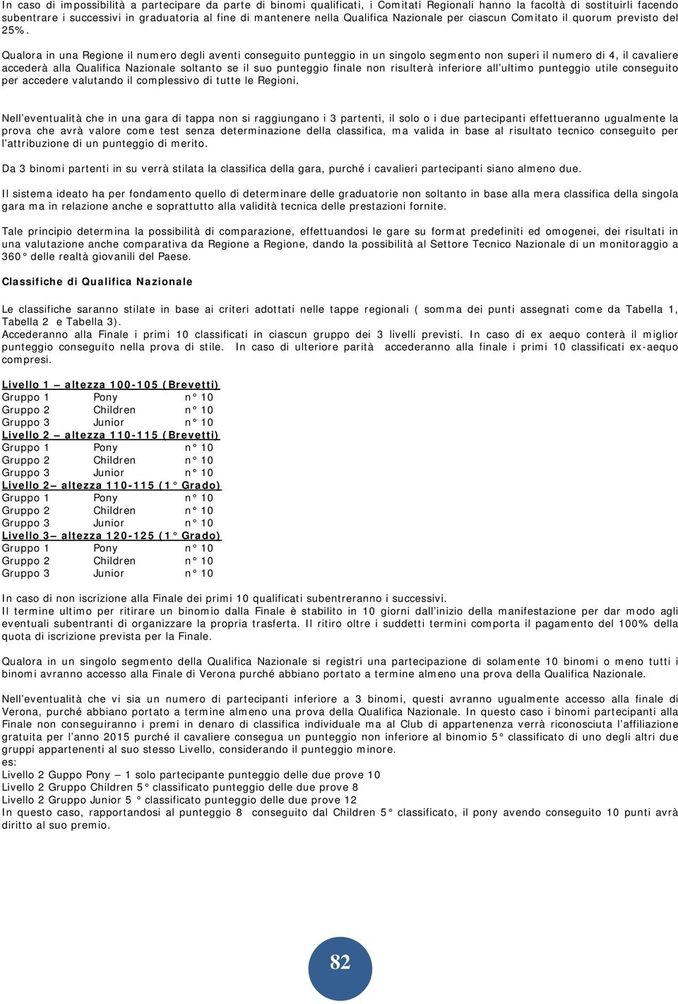 Qualora in una Regione il numero degli aventi conseguito punteggio in un singolo segmento non superi il numero di 4, il cavaliere accederà alla Qualifica Nazionale soltanto se il suo punteggio finale