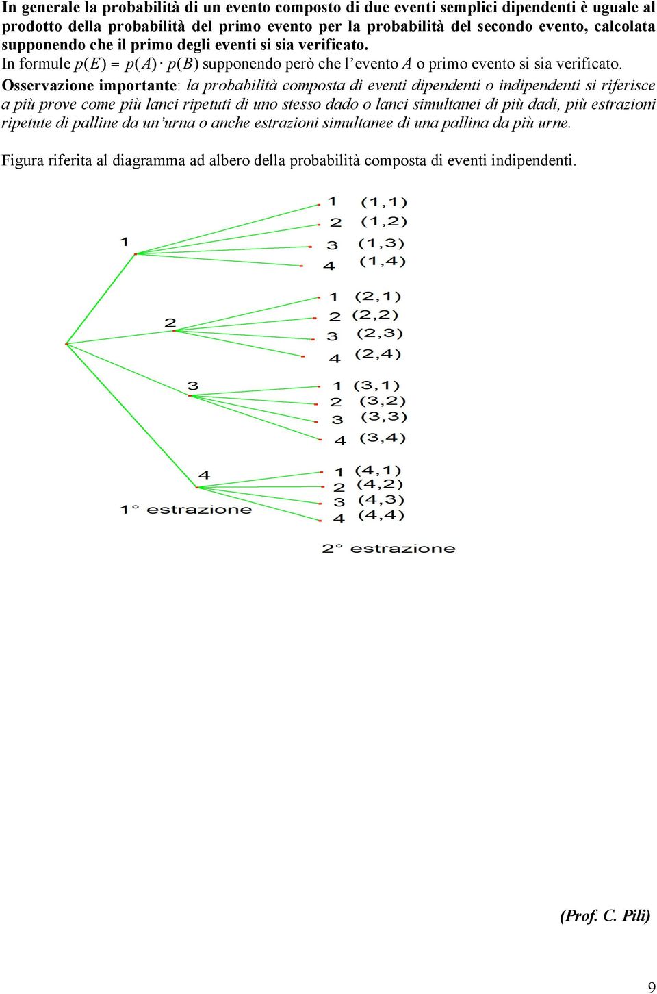 Osservazione importante: la probabilità composta di eventi dipendenti o indipendenti si riferisce a più prove come più lanci ripetuti di uno stesso dado o lanci simultanei di più