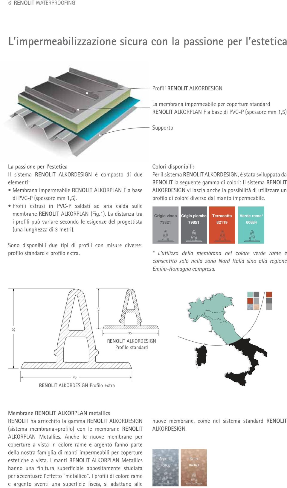 passione per l estetica Il sistema è composto di due elementi: Membrana impermeabile ALKORPLAN F a base di PVC-P (spessore mm 1,5).