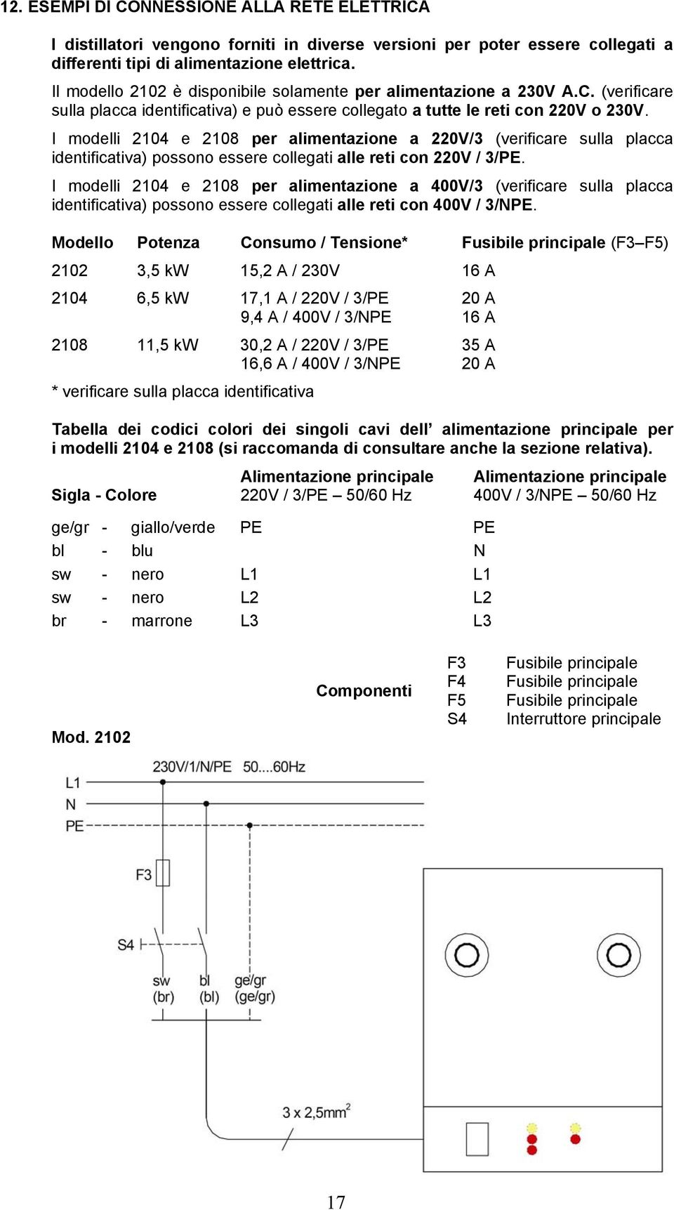 I modelli 2104 e 2108 per alimentazione a 220V/3 (verificare sulla placca identificativa) possono essere collegati alle reti con 220V / 3/PE.