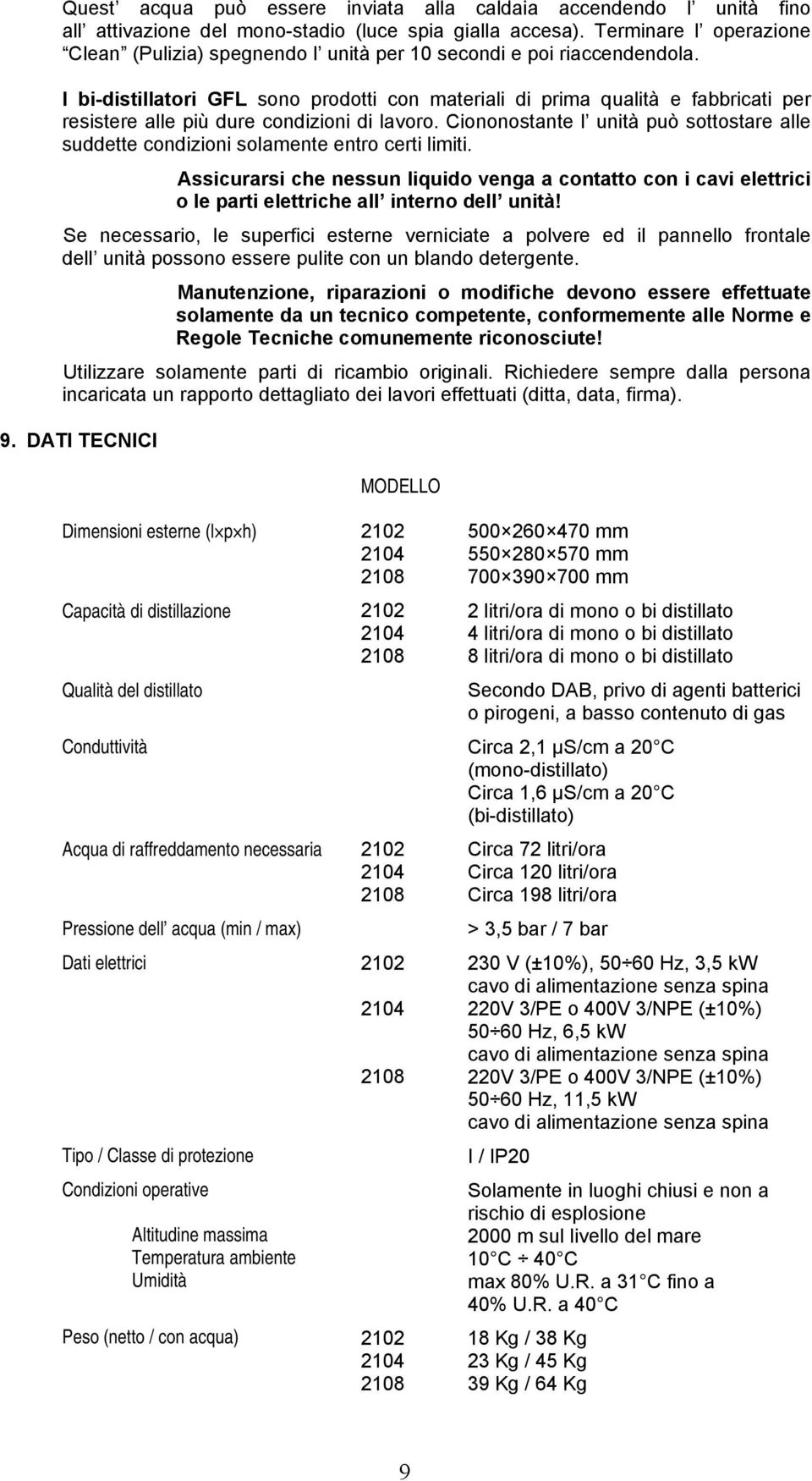 I bi-distillatori GFL sono prodotti con materiali di prima qualità e fabbricati per resistere alle più dure condizioni di lavoro.