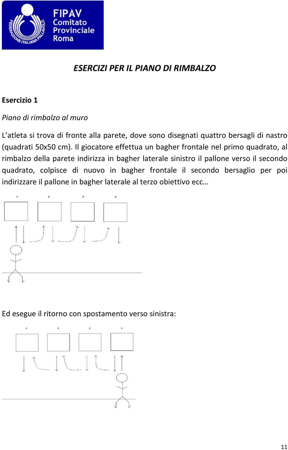 Il giocatore effettua un bagher frontale nel primo quadrato, al rimbalzo della parete indirizza in bagher laterale sinistro il