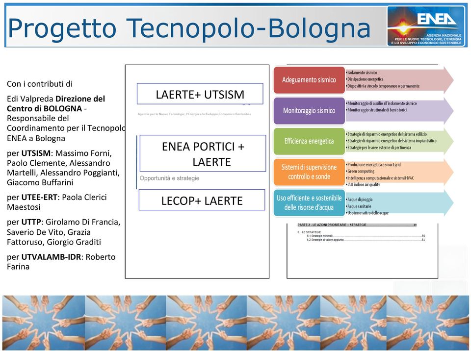 Alessandro Poggianti, Giacomo Buffarini per UTEE ERT: Paola Clerici Maestosi per UTTP: Girolamo Di Francia, Saverio