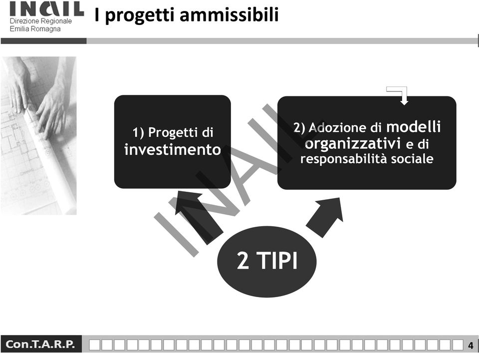 TIPI 2) Adozione di modelli