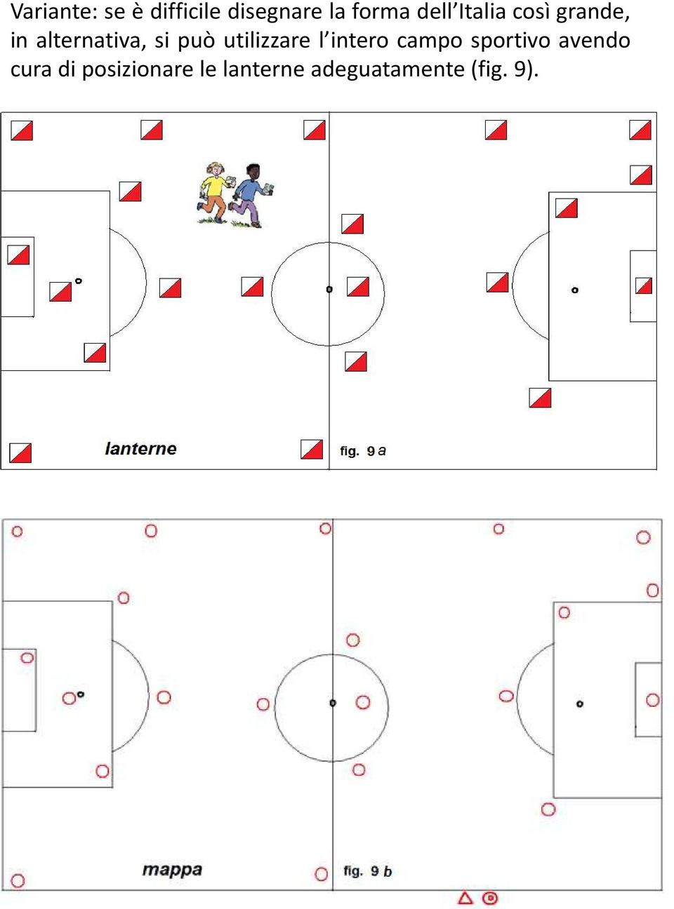 può utilizzare l intero campo sportivo avendo