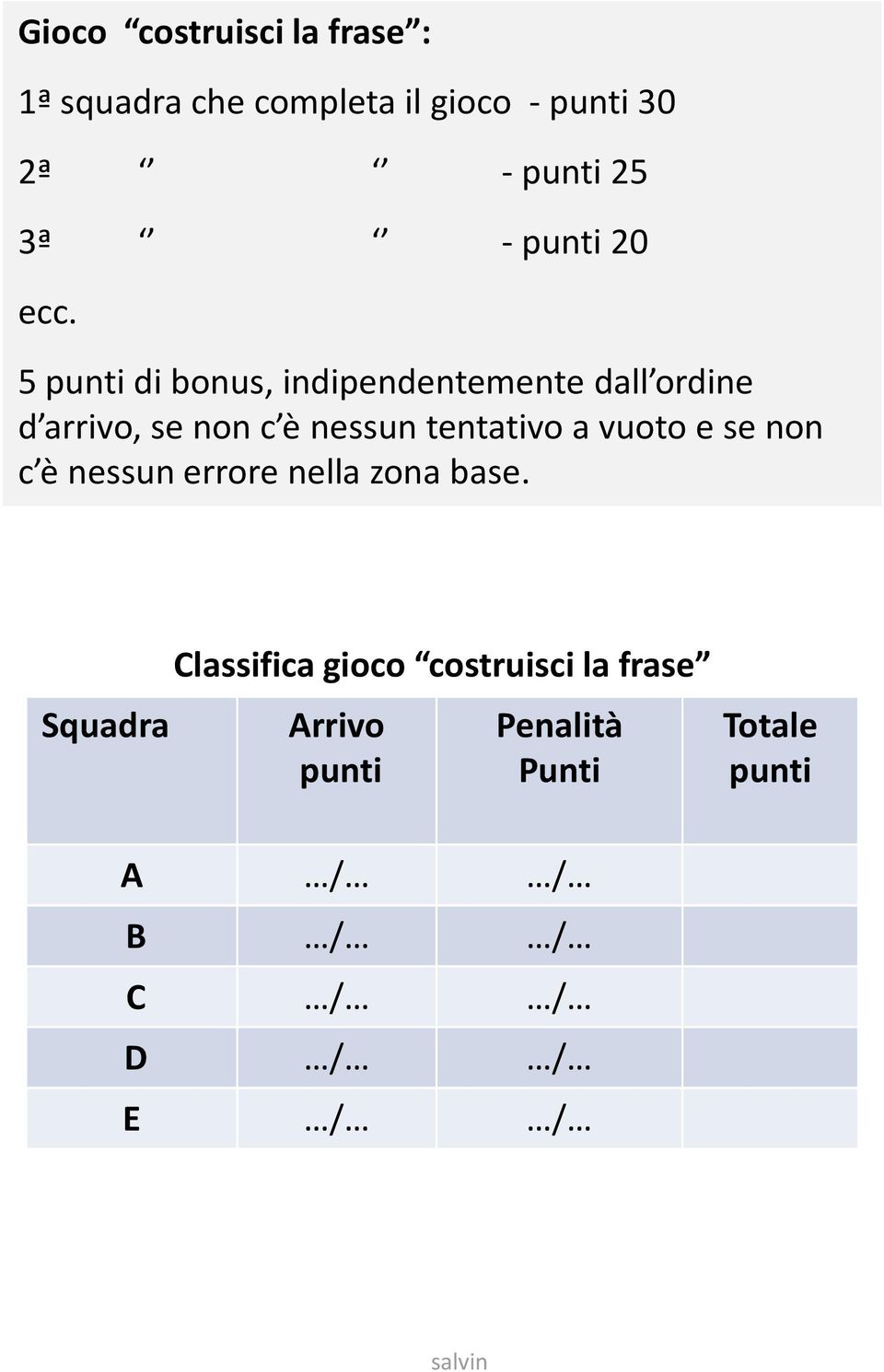 5 punti di bonus, indipendentemente dall ordine d arrivo, se non c è nessun tentativo a