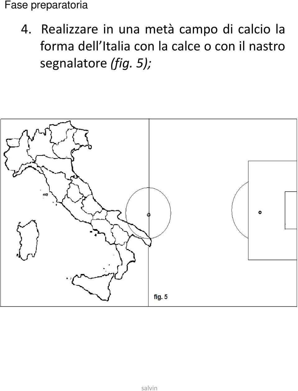 di calcio la formadell