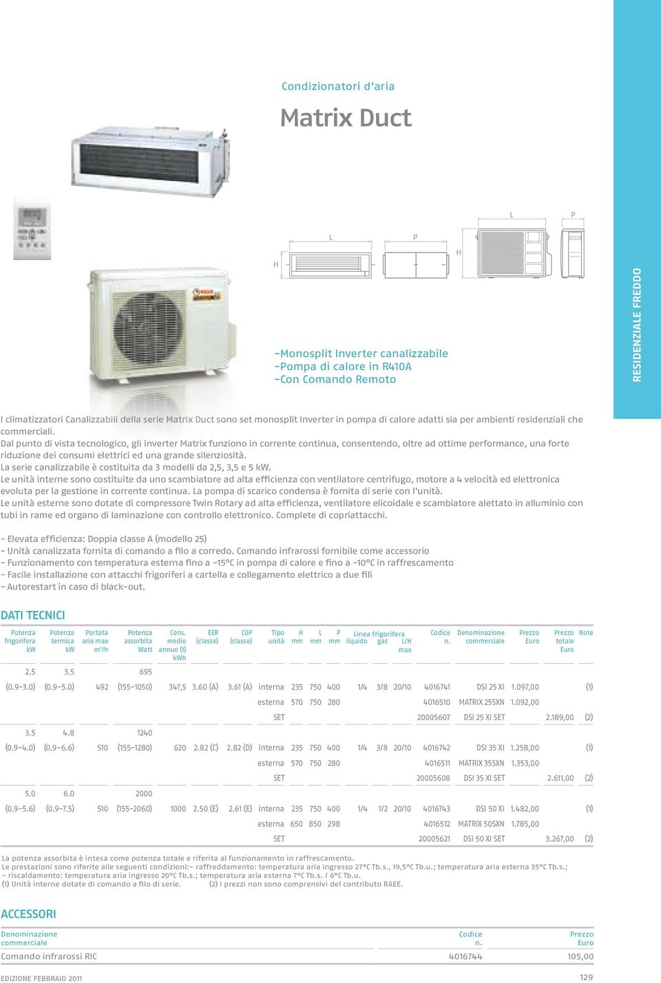 Dal punto di vista tecnologico, gli inverter Matrix funziono in corrente continua, consentendo, oltre ad ottime performance, una forte riduzione dei consumi elettrici ed una grande silenziosità.