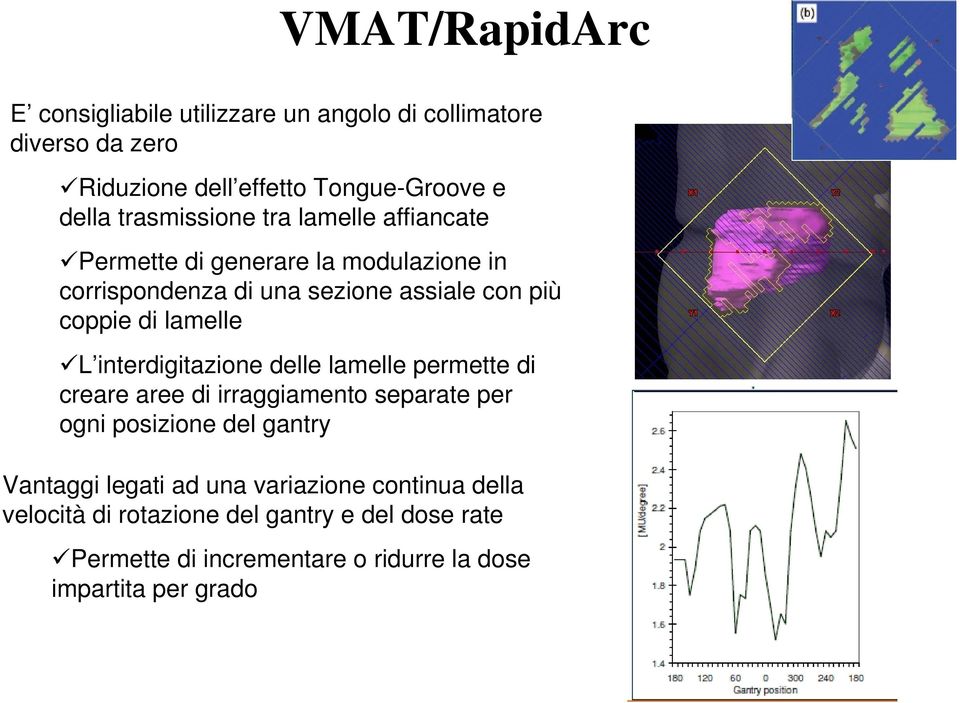 lamelle L interdigitazione delle lamelle permette di creare aree di irraggiamento separate per ogni posizione del gantry Vantaggi