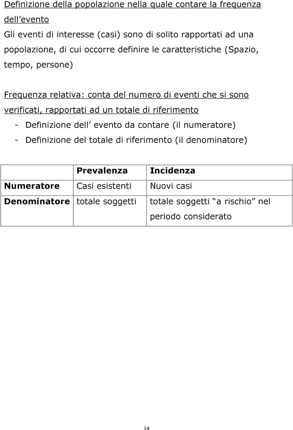 verificati, rapportati ad un totale di riferimento - Definizione dell evento da contare (il numeratore) - Definizione del totale di riferimento