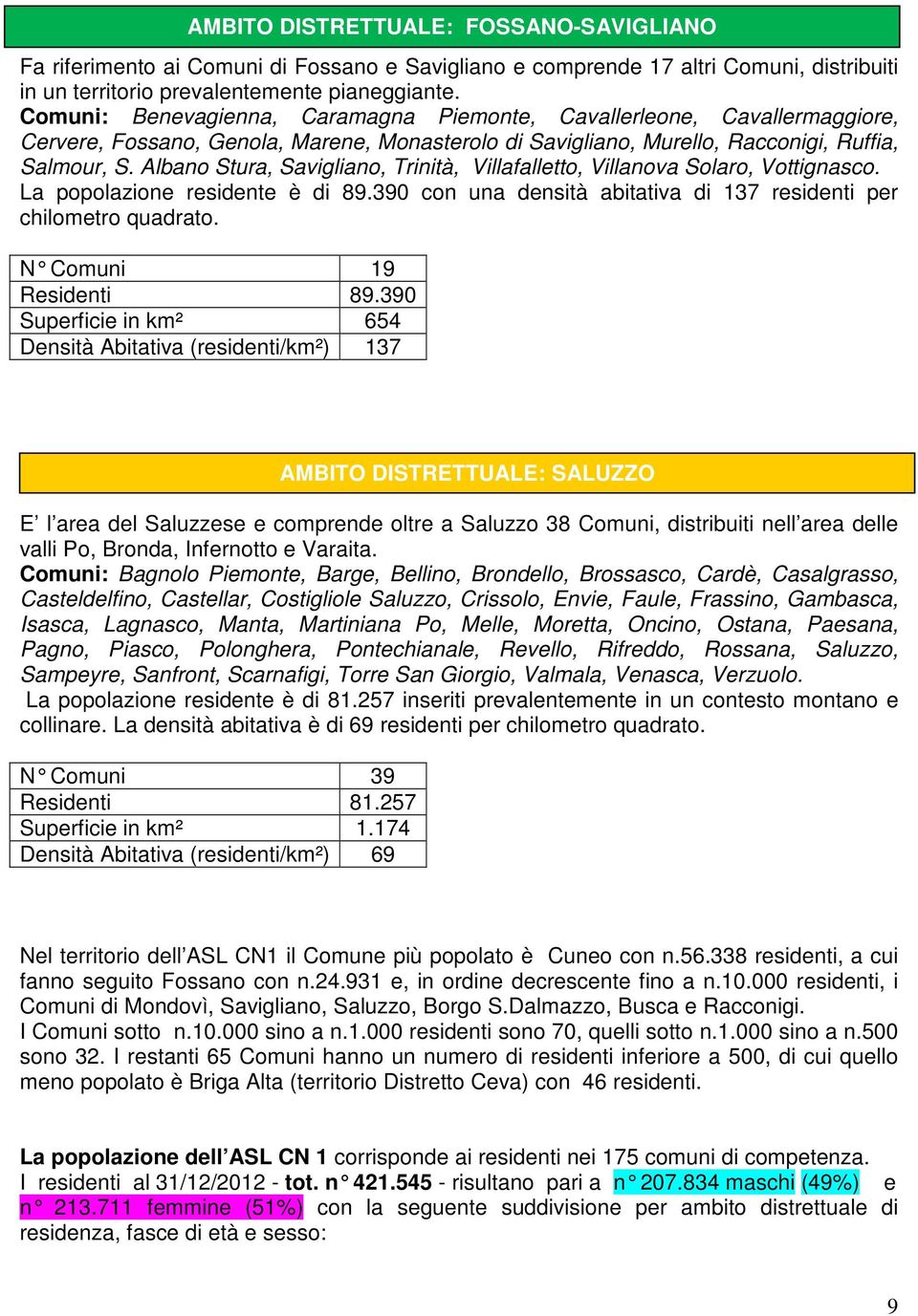 Albano Stura, Savigliano, Trinità, Villafalletto, Villanova Solaro, Vottignasco. La popolazione residente è di 89.390 con una densità abitativa di 137 residenti per chilometro quadrato.