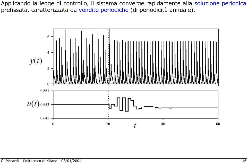 caratterizzata da vendite periodiche (di periodicità