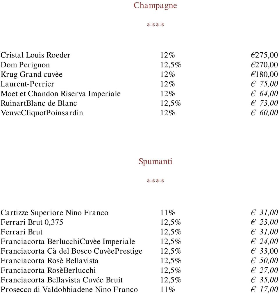 0,375 12,5% 23,00 Ferrari Brut 12,5% 31,00 Franciacorta BerlucchiCuvèe Imperiale 12,5% 24,00 Franciacorta Cà del Bosco CuvèePrestige 12,5% 33,00