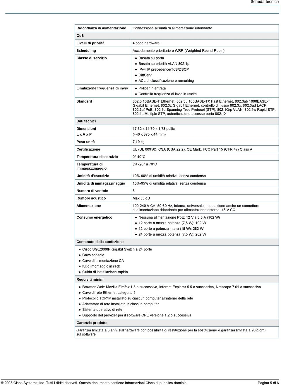 1p IPv4 IP precedence/tos/dscp DiffServ ACL di classificazione e remarking Policer in entrata Controllo frequenza di invio in uscita 802.3 10BASE-T Ethernet, 802.3u 100BASE-TX Fast Ethernet, 802.