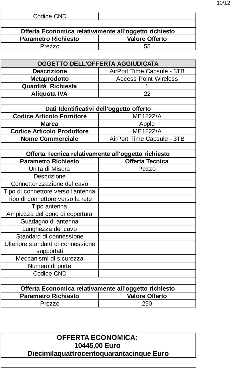 antenna Ampiezza del cono di copertura Guadagno di antenna Lunghezza del cavo Standard di connessione Ulteriore standard di