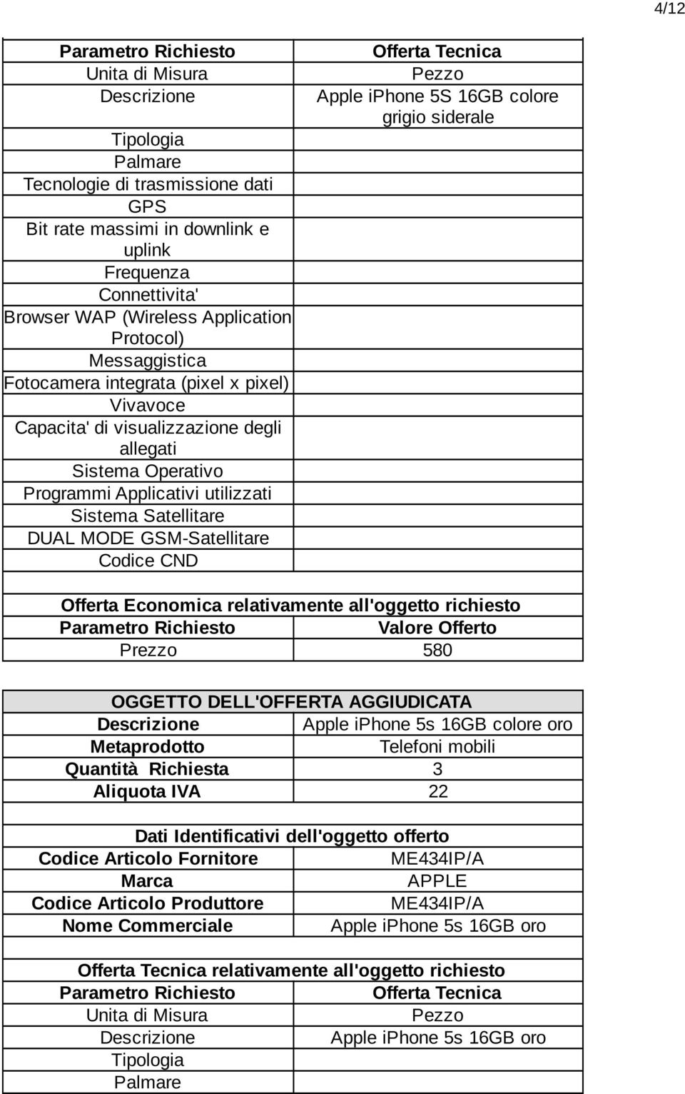 Programmi Applicativi utilizzati Sistema Satellitare DUAL MODE GSM-Satellitare Apple iphone 5S 16GB colore grigio siderale Prezzo 580 Apple iphone 5s