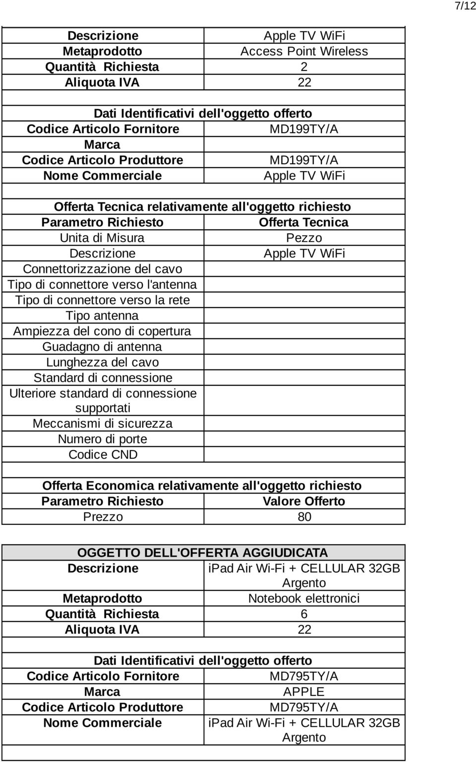 Lunghezza del cavo Standard di connessione Ulteriore standard di connessione supportati Meccanismi di sicurezza Numero di porte Prezzo 80 ipad Air