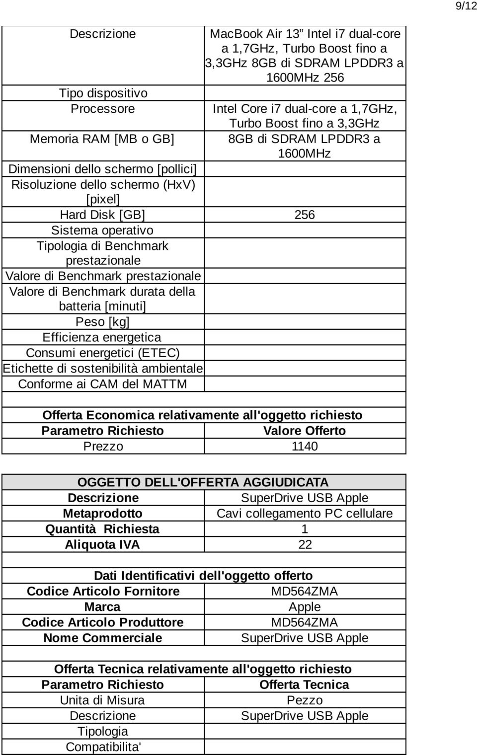 Valore di Benchmark prestazionale Valore di Benchmark durata della batteria [minuti] Peso [kg] Efficienza energetica Consumi energetici (ETEC) Etichette di sostenibilità ambientale Conforme ai CAM